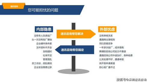 速訊咨詢 BSCI認(rèn)證小工廠難通過(guò)系謠言，智者見(jiàn)智的信息服務(wù)價(jià)值