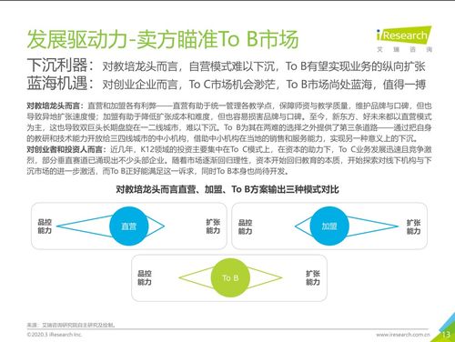 東博視訊雙師課堂 以專業品質與創新服務，引領教育To B市場數字化轉型
