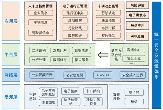 1603956418380088.png image.png